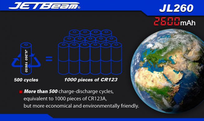 JETBeam18650 2600mah Rechargeable Li-ion Battery-10068
