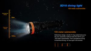 Fenix SD10 Dive Torch (930 lumens)-10438