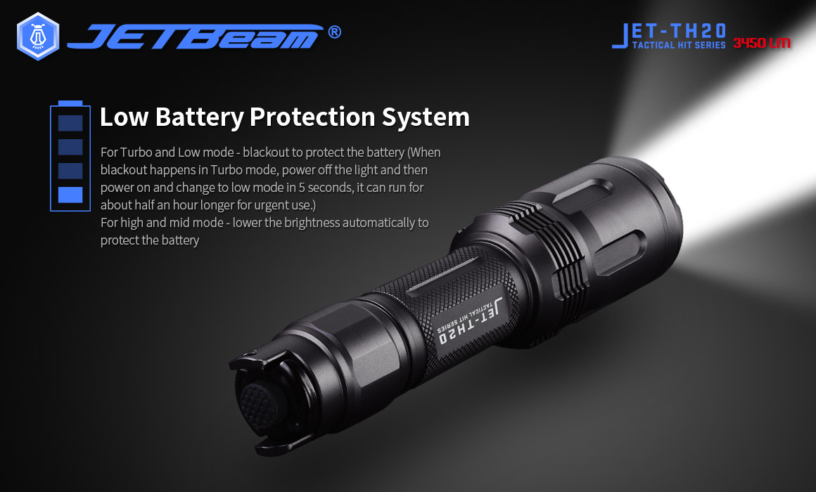 JETbeam TH20 Tactical Torch (3450 Lumens) Elite Outdoor Gear