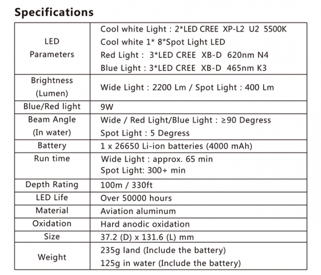 Hi-Max V17 Professional Diving Photo/Video Torch -2200 Lumens (Auto Flash LED and White/Red UV Light) - Image 7