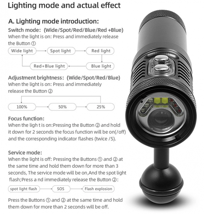 Hi-Max V17 Professional Diving Photo/Video Torch -2200 Lumens (Auto Flash LED and White/Red UV Light) - Image 6
