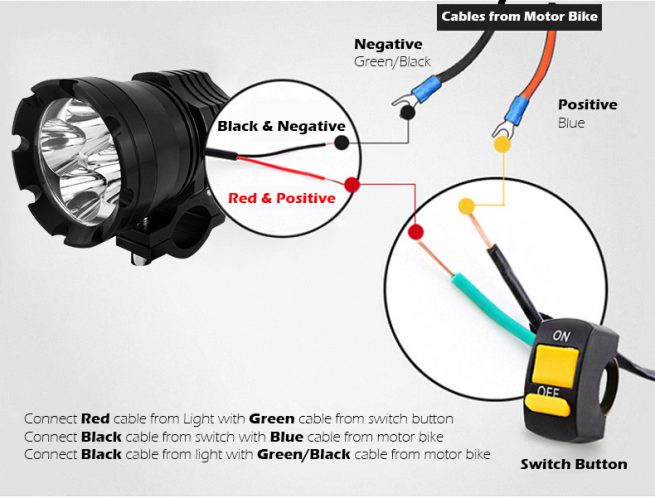 LED Motorcycle Headlight 1000lm 12-85V | Elite Outdoor Gear