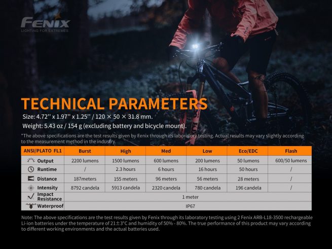 Fenix BC30 V2.0 Bicycle Light with Wireless Control- 2200 Lumens - Image 13
