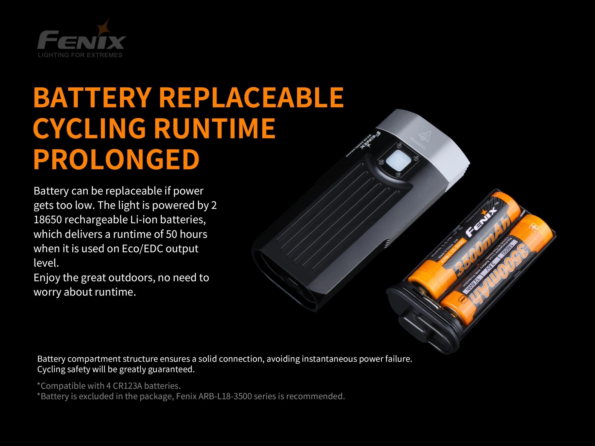 Bike light with hot sale replaceable 18650 battery