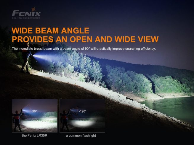 Fenix LR35R Compact Type-C Rechargeable Searchlight (10000 Lumens, 500 Metres) - Image 5