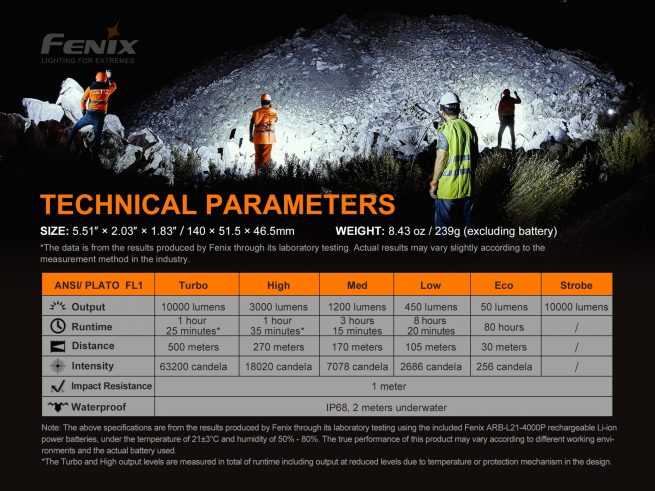 Fenix LR35R Compact Type-C Rechargeable Searchlight (10000 Lumens, 500 Metres) - Image 14