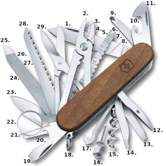 Victorinox Swiss Champ Army Knife Wood