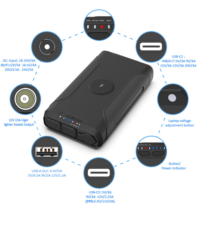 Outdoor Power Bank 60W DC/PD 72,000mAh with 240V AU Plug and Qi
