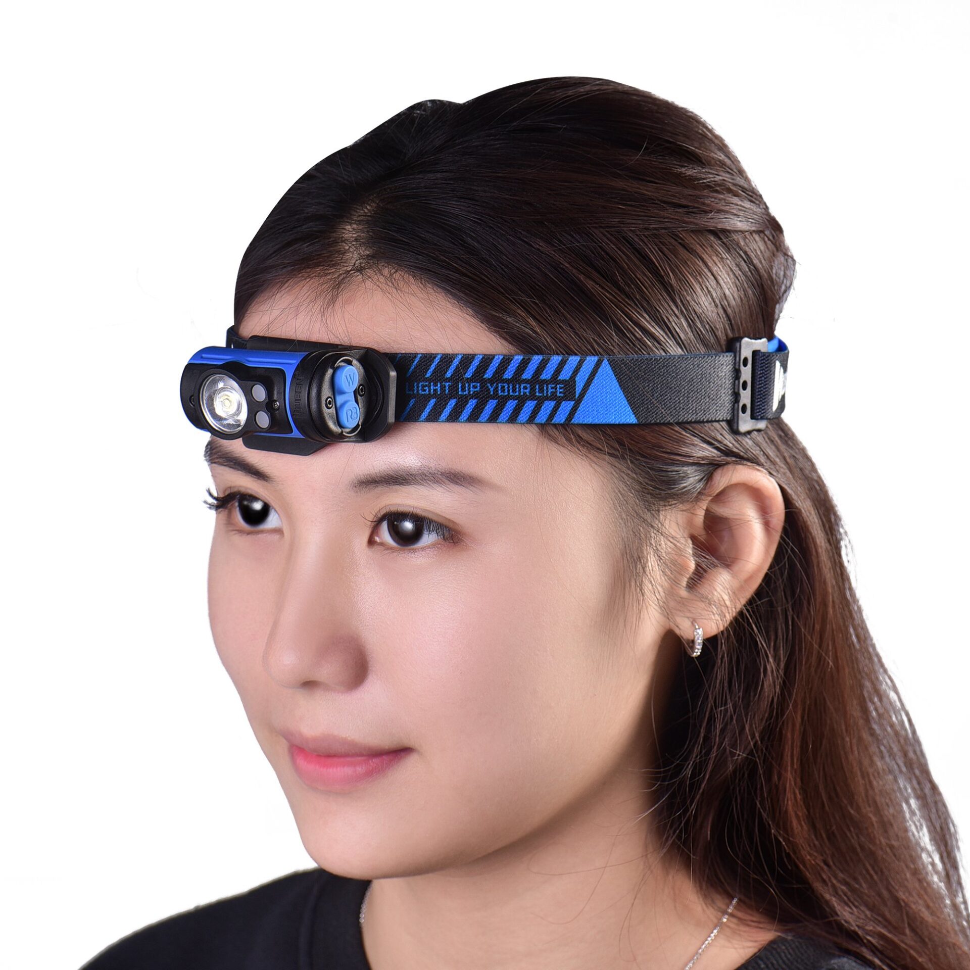 Wuben H3 Rotatable Clip Headlamp - 2AAA