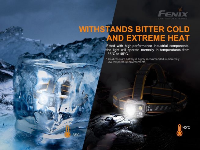Fenix HP16R Triple Output Rechargeable LED Headlamp (1650 Lumens) - Image 7