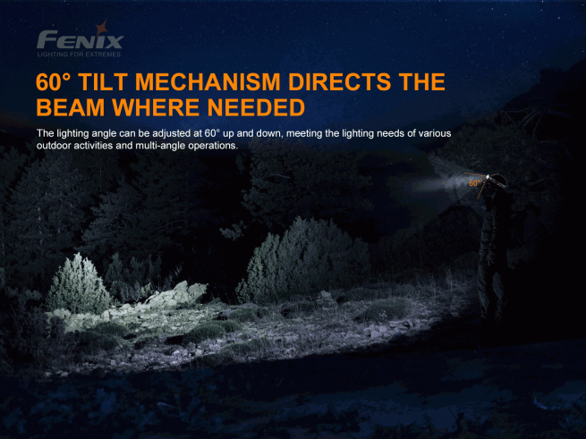 Fenix HP16R Triple Output Rechargeable LED Headlamp (1650 Lumens) - Image 15
