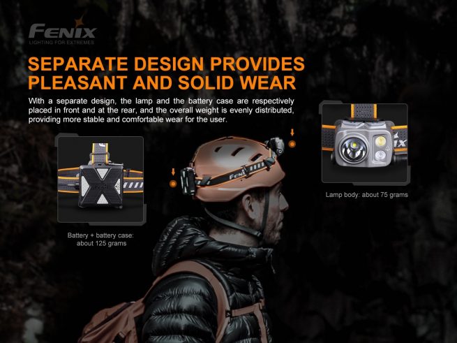 Fenix HP16R Triple Output Rechargeable LED Headlamp (1650 Lumens) - Image 12