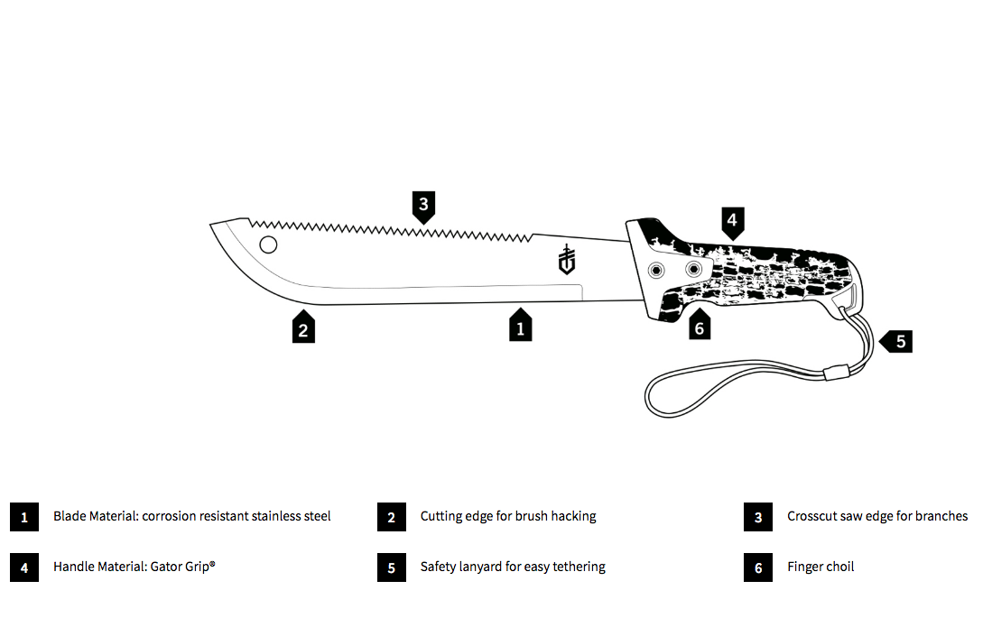 Gerber Compact Clearpath Machete Elite Outdoor Gear