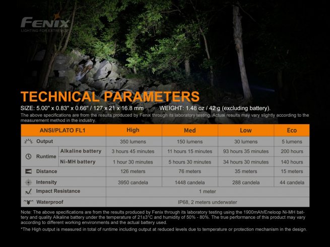 Fenix E20 V2.0 Compact 2AA Flashlight (350 lumens) - Image 14
