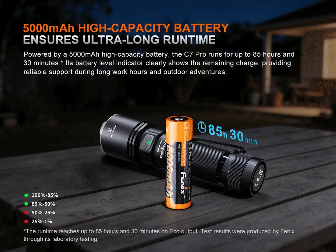 Flashlight with an orange 5000mAh battery on a dark background, highlighting up to 85 hours 30 minutes of runtime.
