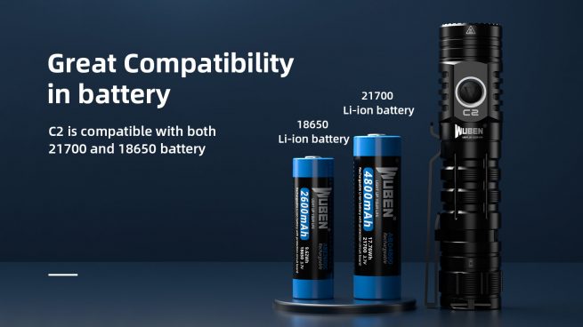 Wuben C2 Rechargeable Power Bank Flashlight (2000 Lumens, 358 Metres) - Image 5