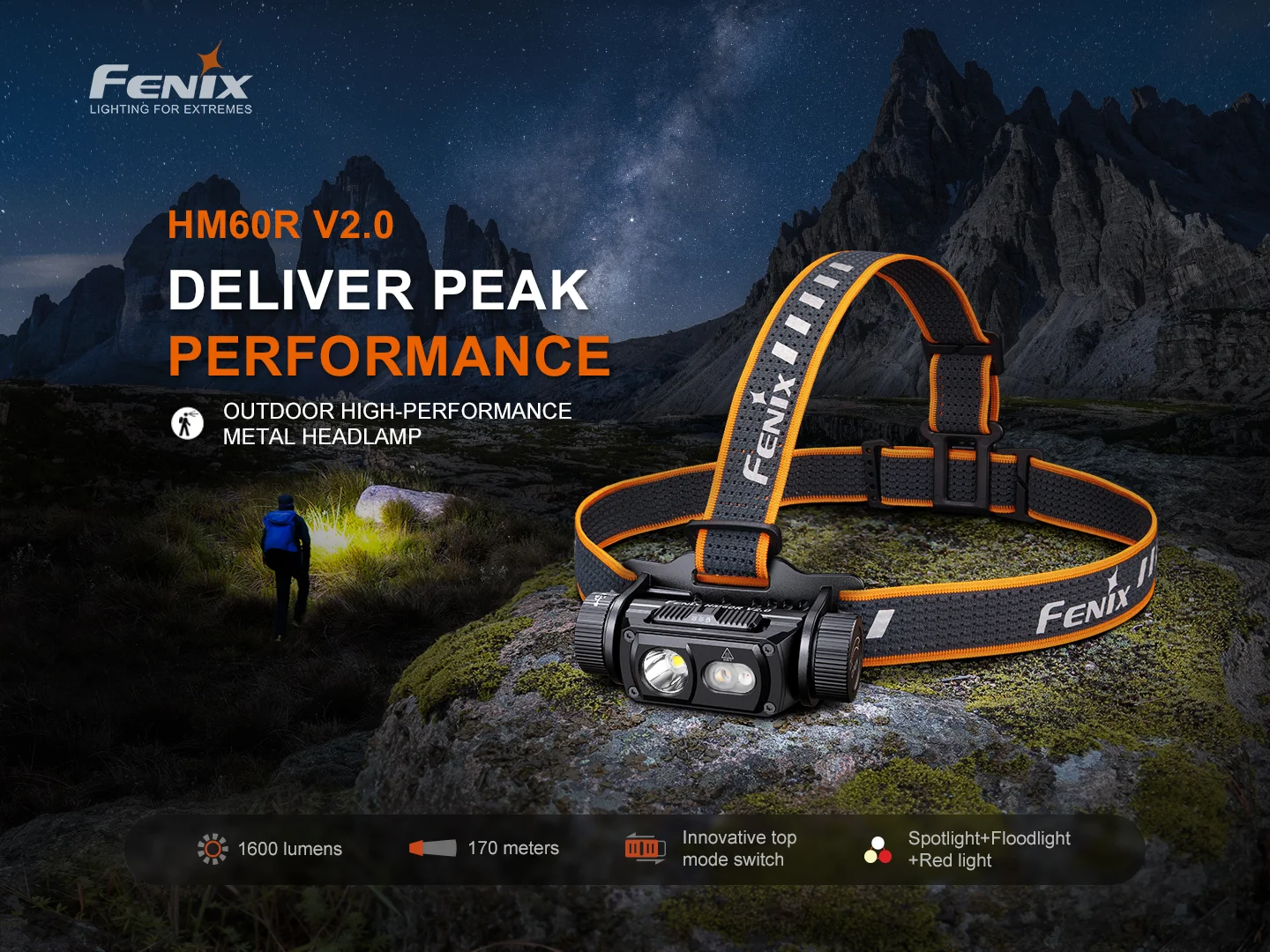 Fenix HM60R V2.0 Rechargeable Headlamp with Red Light and Stride Frequency Sensor (1600 Lumens, 170 Metres) - Image 7