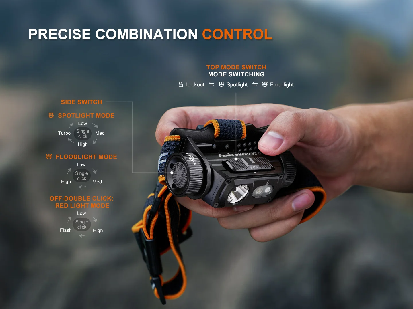 Fenix HM60R V2.0 Rechargeable Headlamp with Red Light and Stride Frequency Sensor (1600 Lumens, 170 Metres) - Image 12