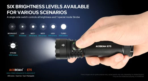 AceBeam E75 High Performance Rechargeable Torch (4500 Lumens, 260 Metres)