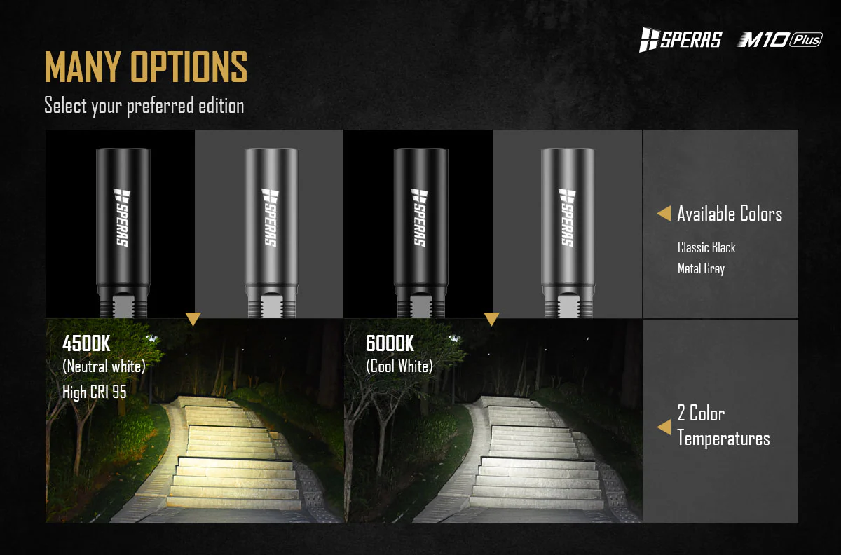 SPERAS M10 Plus 6500K LED Waterproof Pen Torch - 250 Lumens, 70 Metres - Image 9