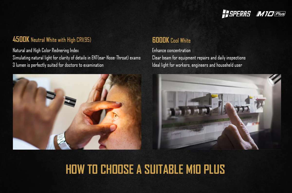 SPERAS M10 Plus 6500K LED Waterproof Pen Torch - 250 Lumens, 70 Metres - Image 10