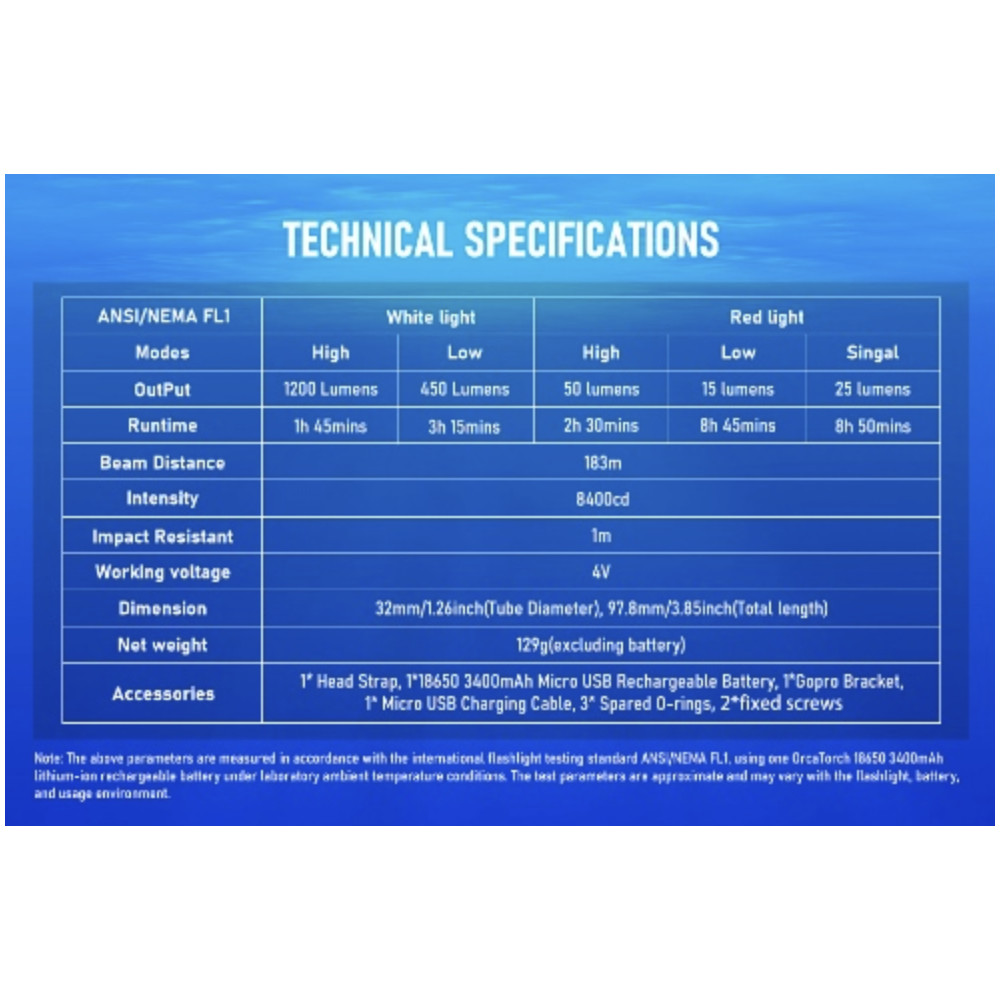 OrcaTorch Mazu TD01 Dive Headlight (1200 Lumens, 183 metres) Elite