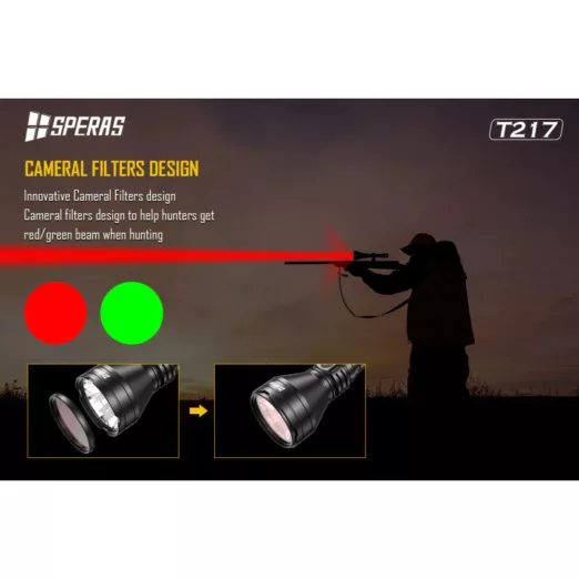 SPERAS T217K Rechargeable Hunting Light Kit (1400 Lumens, 1400 Metres)