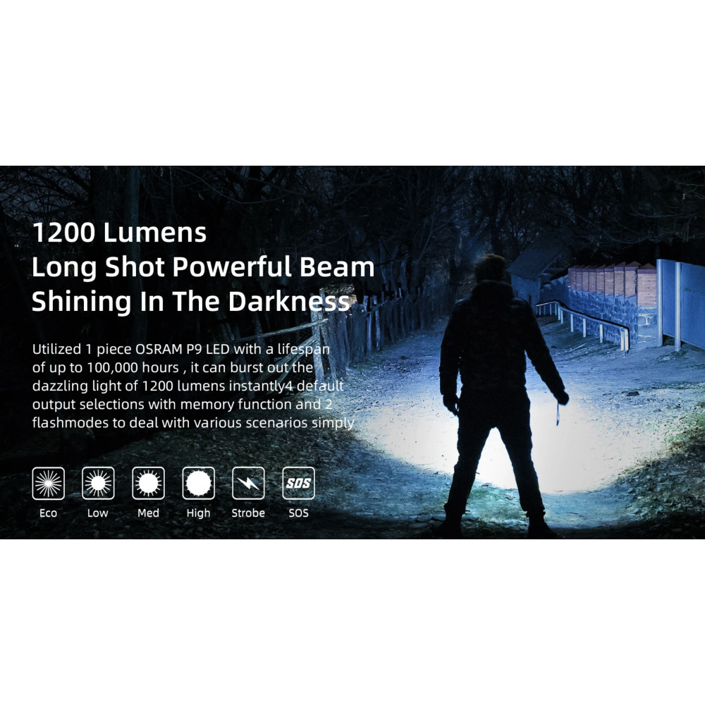 Review] Wuben C3 1200 lumens Osram P9 Tactical with battery + Type