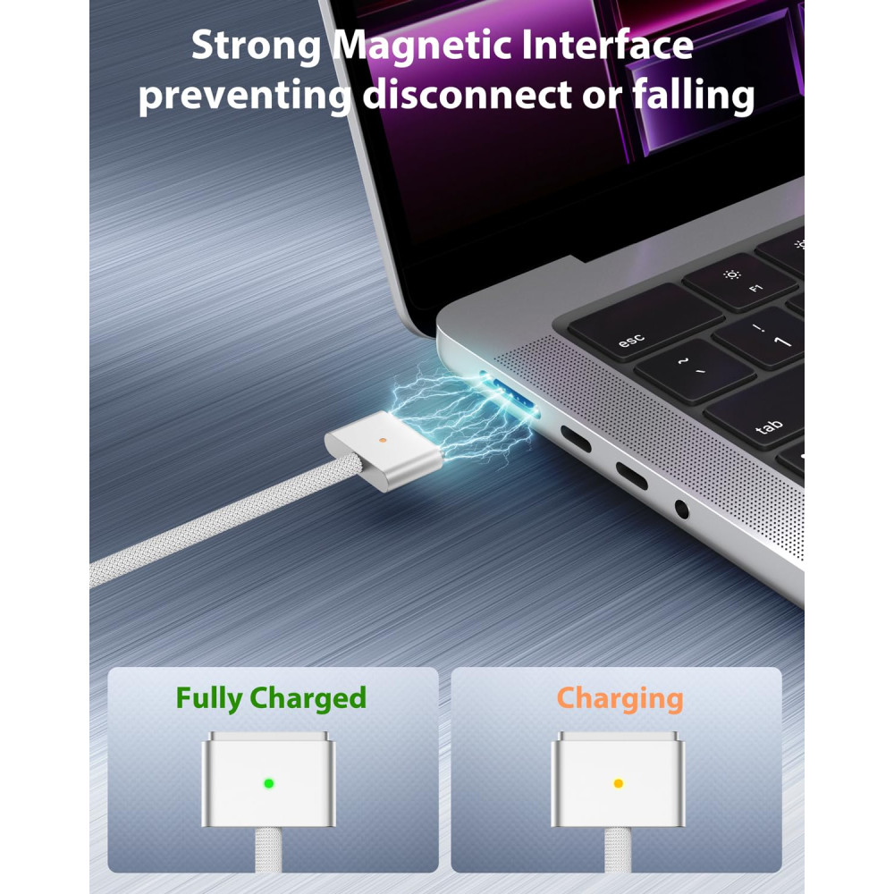 USB C To MagSafe Gen 3 Cable Elite Outdoor Gear USB C To MagSafe Gen 3 Cable Elite Outdoor Gear