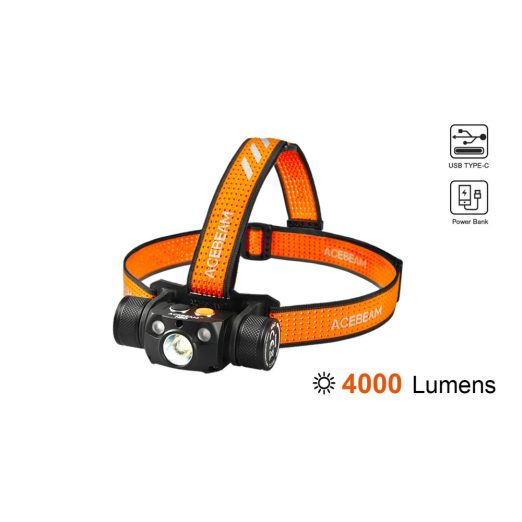 AceBeam H30 Rechargeable Red/Green/White Headlamp (4000 Lumens)