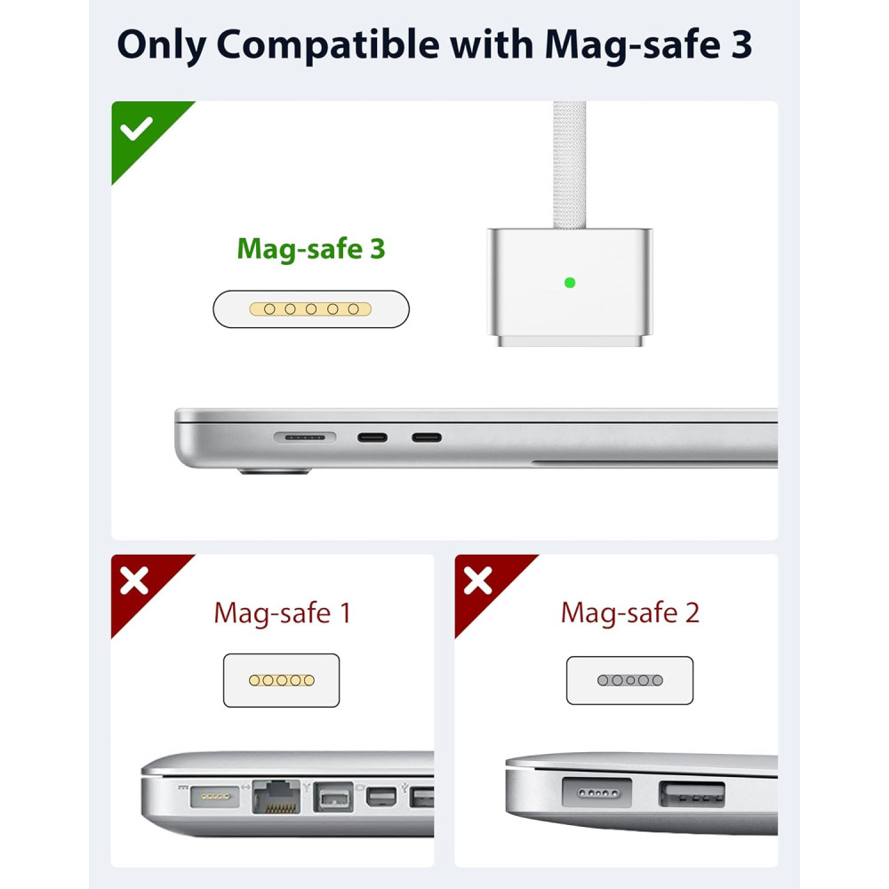 USB C To MagSafe Gen 3 Cable Elite Outdoor Gear USB C To MagSafe Gen 3 Cable Elite Outdoor Gear