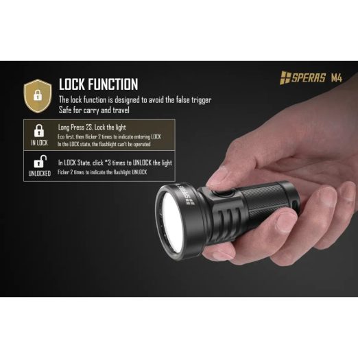 SPERAS M4 Mini Rechargeable EDC Pocket Light (1320 Lumens, 652 Metres)