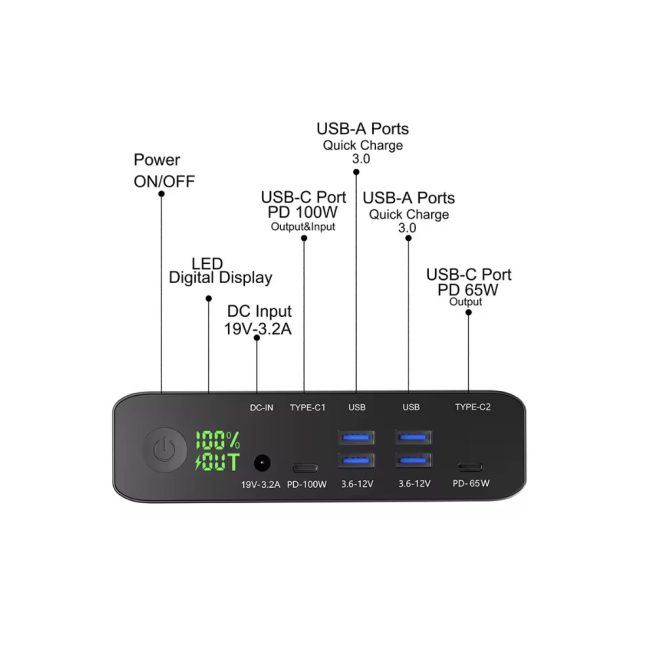 NEJIFU  64,000mAh Fast Charging Power Bank - Image 3