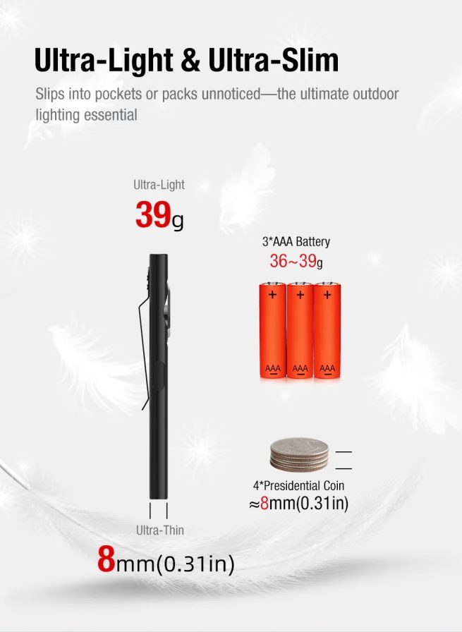 Klarus E5 Plus Rechargeable EDC Tool Light with Magnetic Base (650 Lumens, 32 Metres) - Image 12