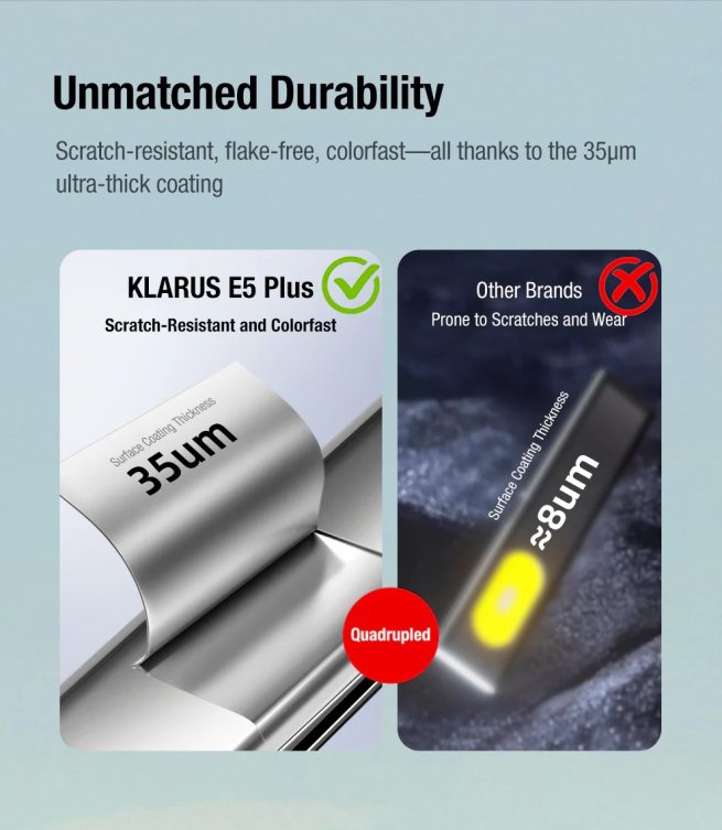 Klarus E5 Plus Rechargeable EDC Tool Light with Magnetic Base (650 Lumens, 32 Metres) - Image 16