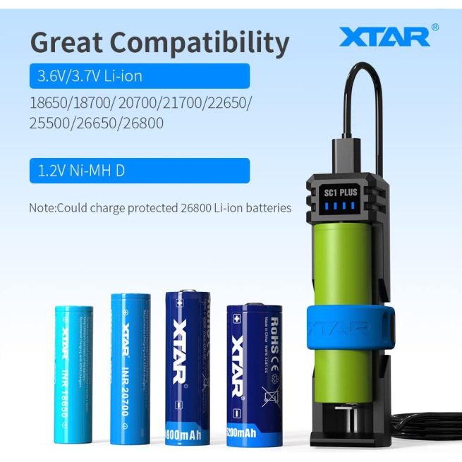 XTAR SC1 PLUS Single Bay Battery Charger and Power Bank - Image 4