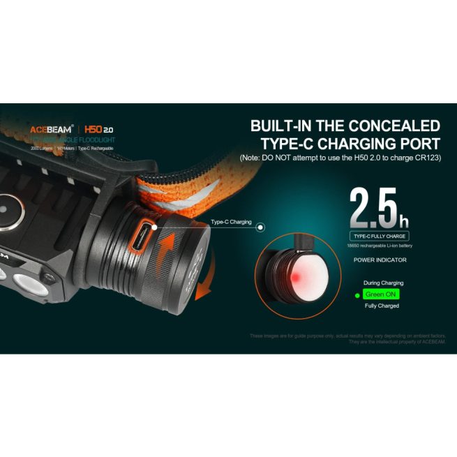 AceBeam H50 2.0 High Performance Rechargeable Spot/Flood High CRI Headlamp (2000 Lumens, 141 Metres) - Image 5