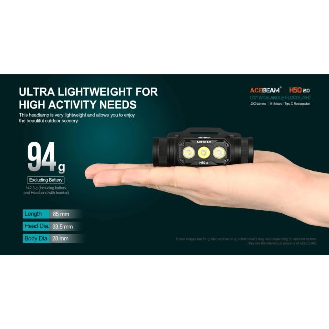 AceBeam H50 2.0 High Performance Rechargeable Spot/Flood High CRI Headlamp (2000 Lumens, 141 Metres) - Image 6