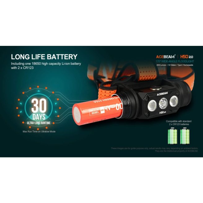 AceBeam H50 2.0 High Performance Rechargeable Spot/Flood High CRI Headlamp (2000 Lumens, 141 Metres) - Image 8