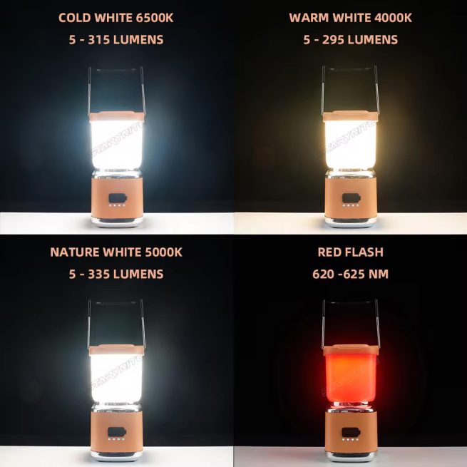 Mini Lightweight Rechargeable Camping Lantern - Blue - Image 3