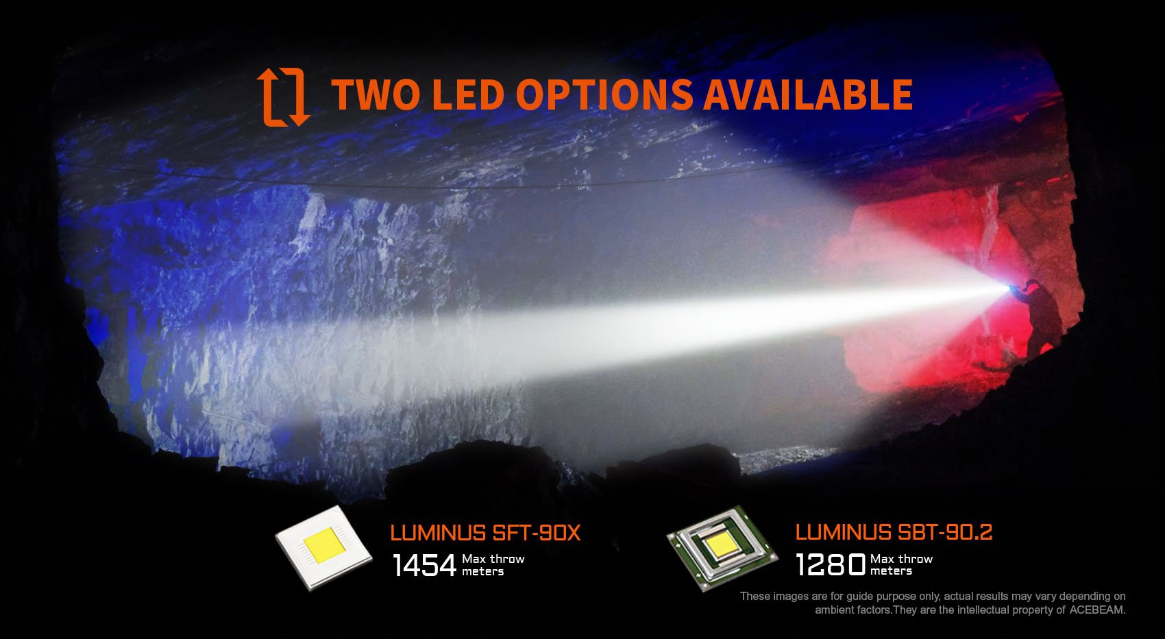 AceBeam P20 Professional Long Range Flashlight  (5600 Lumens, 1454 Metres) - Image 4