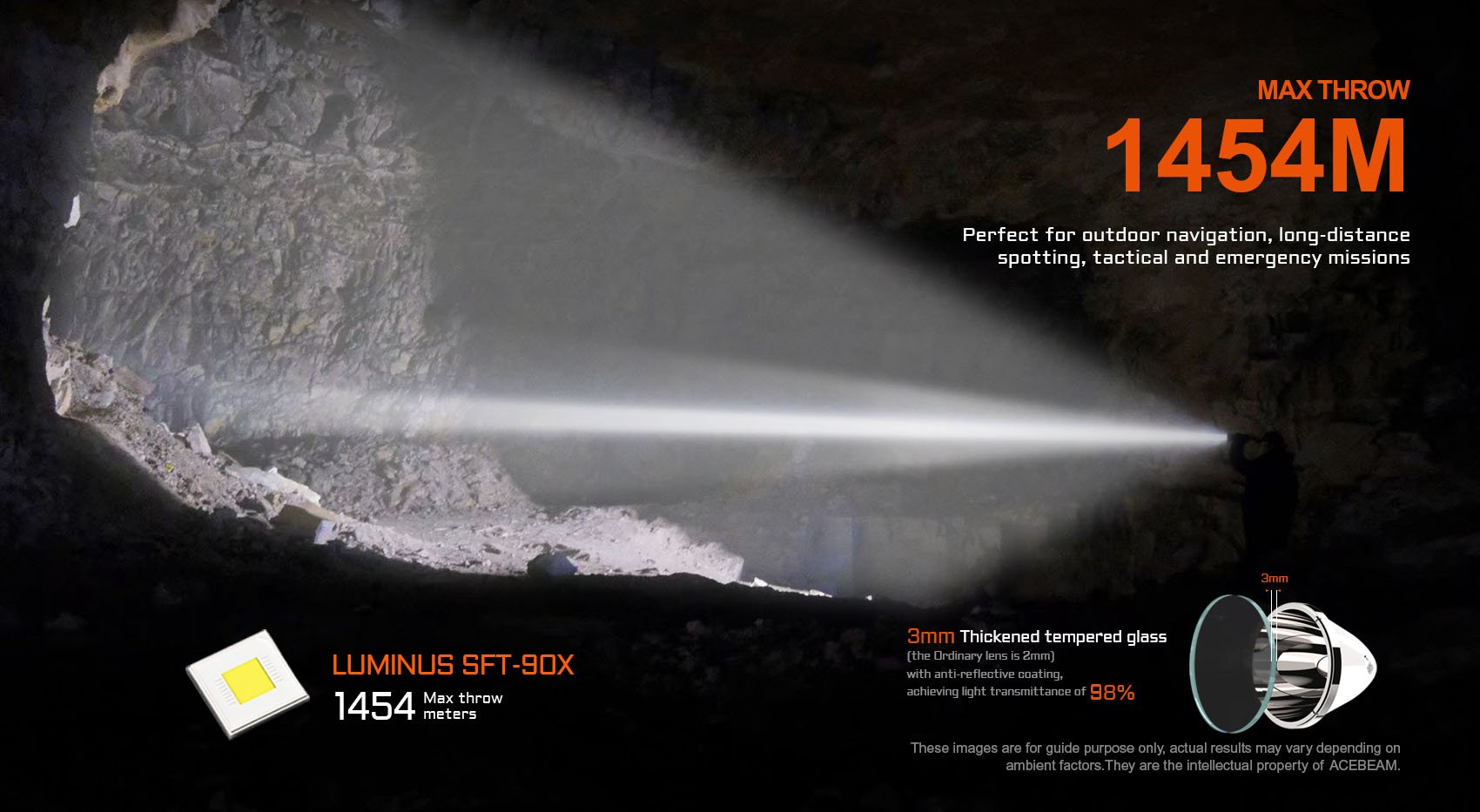 AceBeam P20 Professional Long Range Flashlight  (5600 Lumens, 1454 Metres) - Image 5