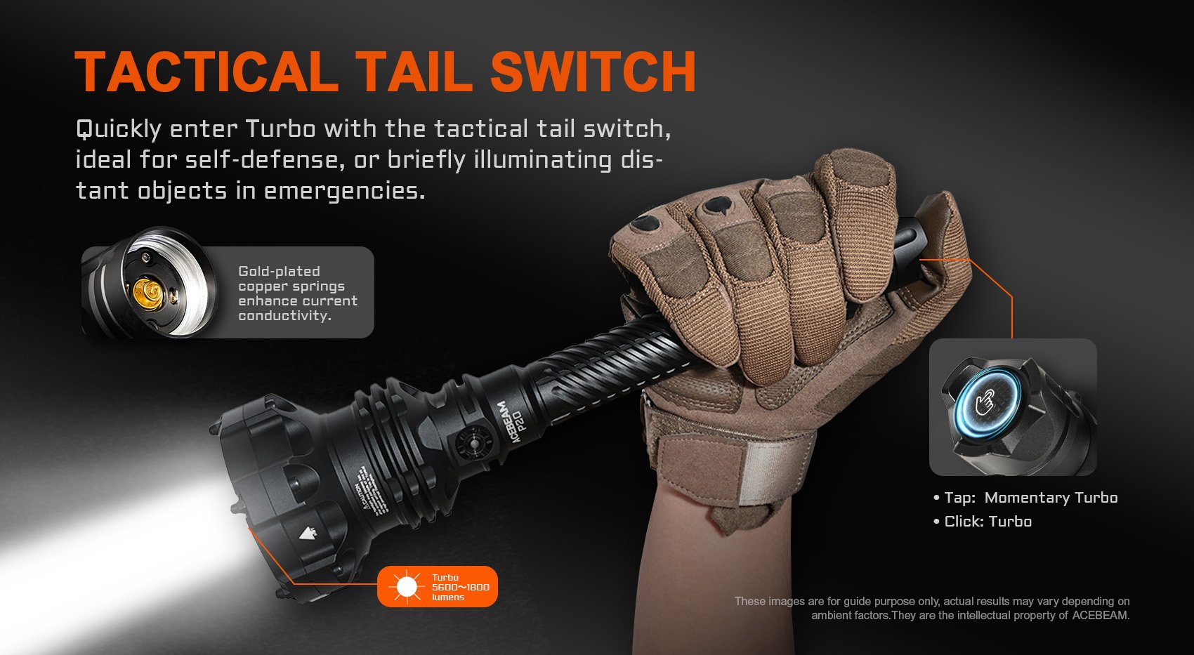 AceBeam P20 Professional Long Range Flashlight  (5600 Lumens, 1454 Metres) - Image 9