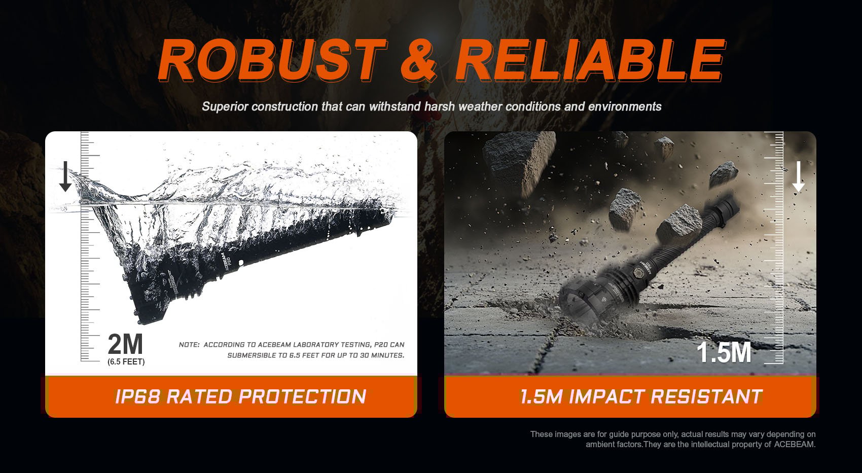 AceBeam P20 Professional Long Range Flashlight  (5600 Lumens, 1454 Metres) - Image 12