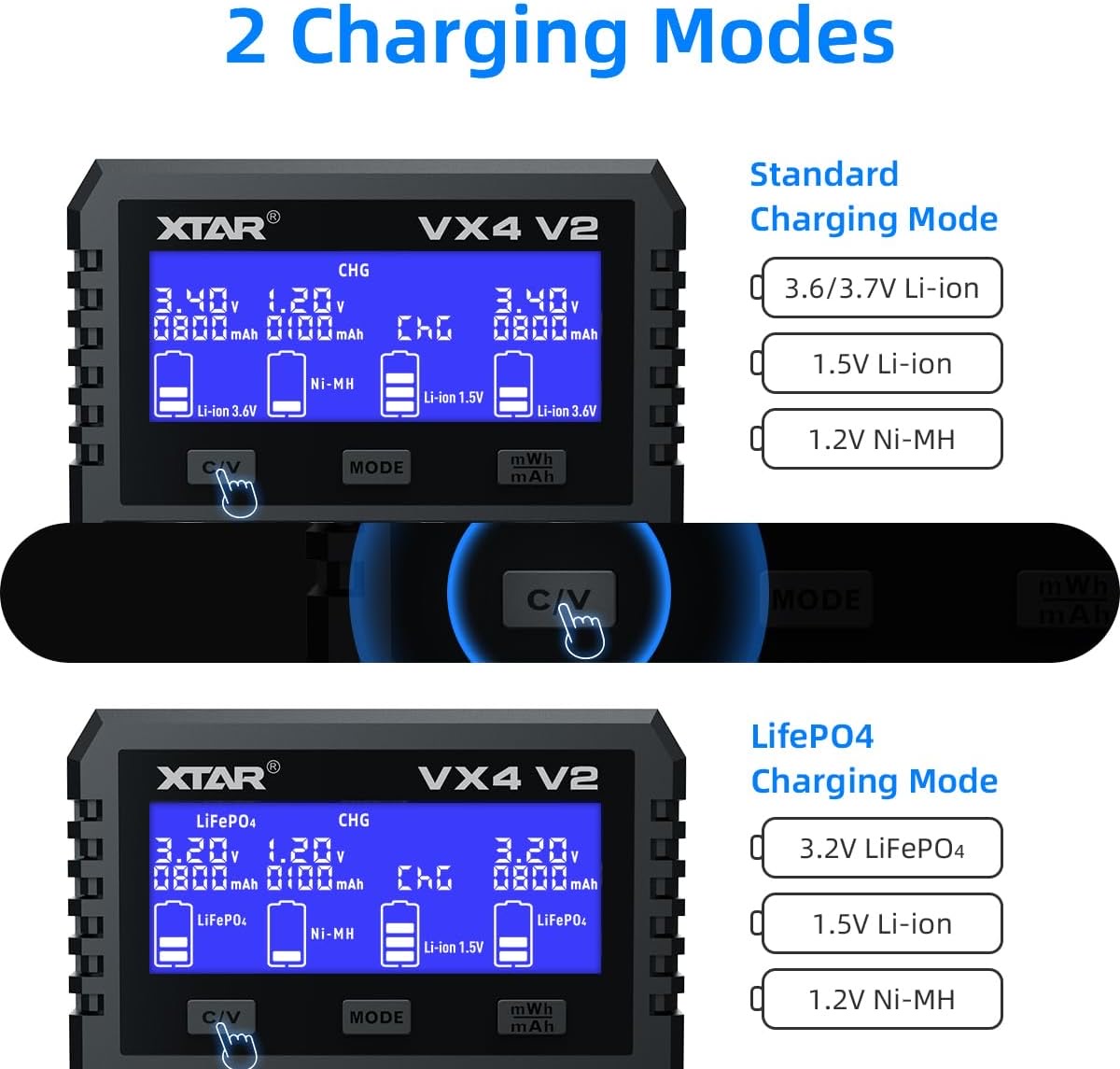 XTAR VX4 V2 charger showing two modes: Standard Charging Mode and LifePO4 Charging Mode with listed voltages.