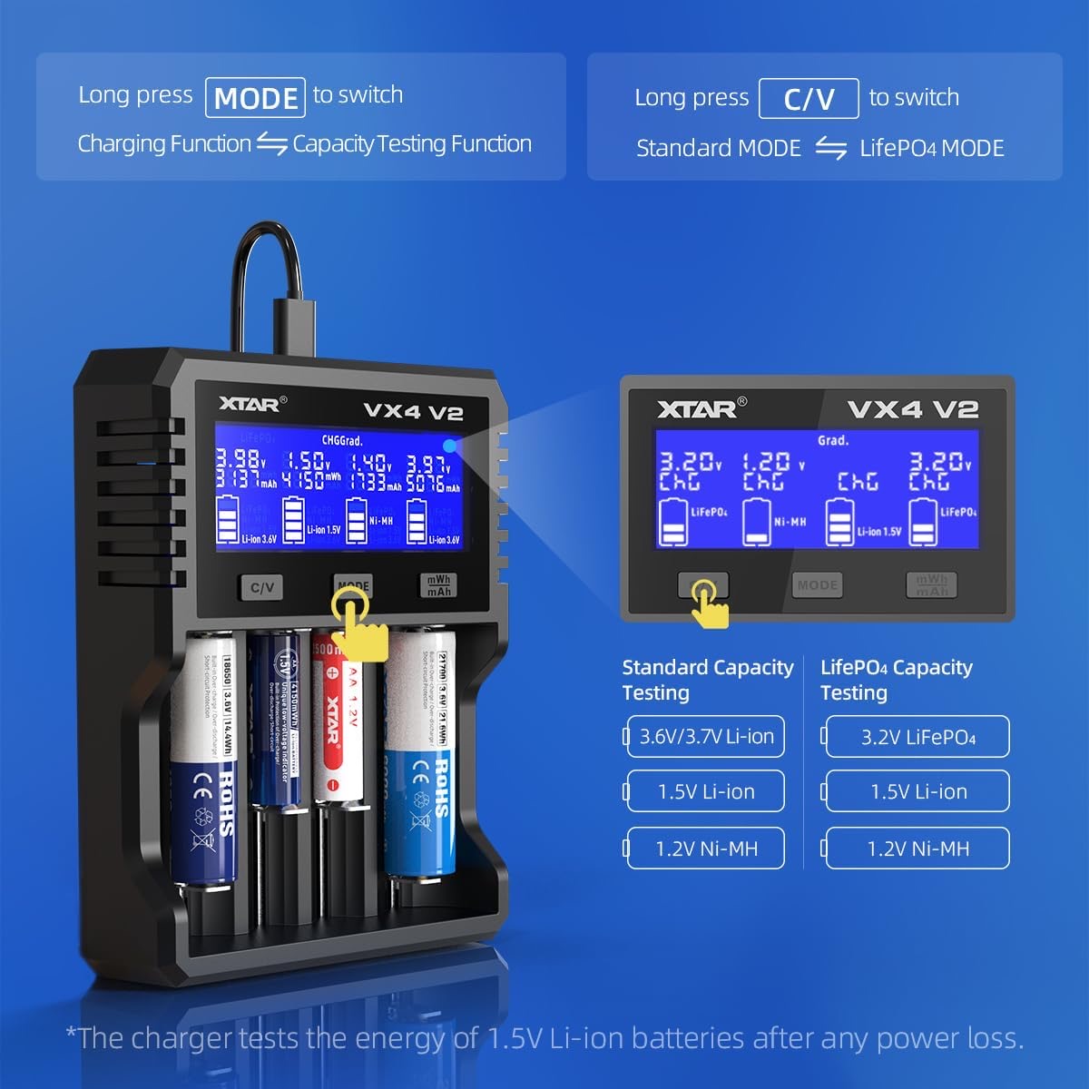 XTAR VX4 V2 battery charger with four Li-ion cells installed; two blue LCD screens show charging data and mode instructions above.