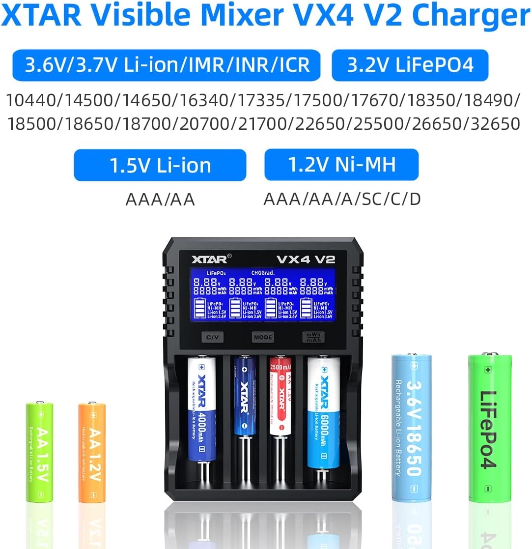 XTAR VX4 V2 battery charger with four charging slots and assorted AA/AAA/Li-ion batteries displayed nearby.