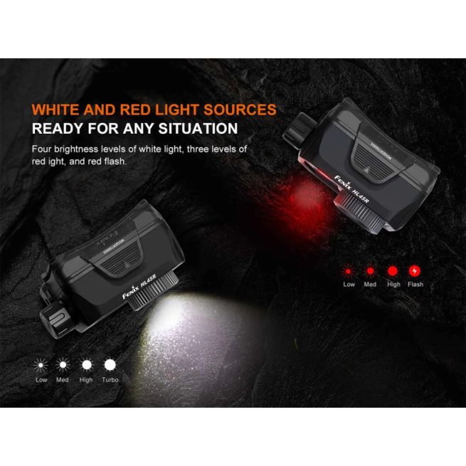 Fenix HL45R Rechargeable Focusable R/W Headlamp with Motion Sensor Function - 1000 Lumens - Image 7