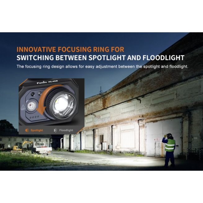 Fenix HL45R Rechargeable Focusable R/W Headlamp with Motion Sensor Function - 1000 Lumens - Image 5