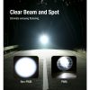Klarus FlatTac X1 Rechargeable Pocket Light with Knuckle Ring (4200 Lumens, 185 Metres) - Image 6